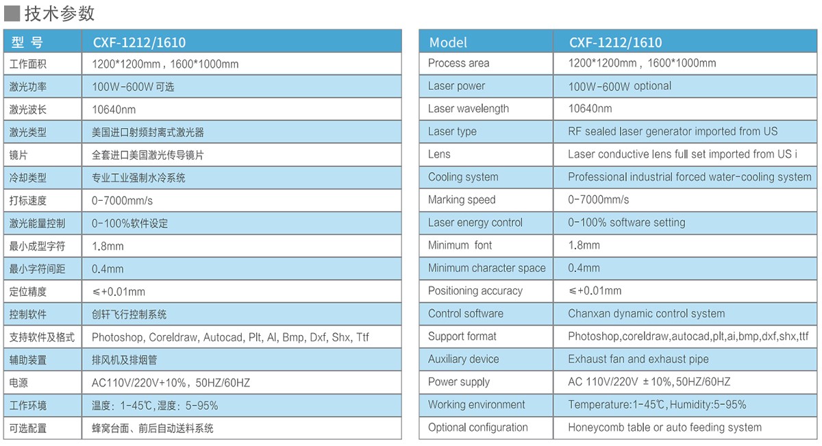 大幅面激光打孔鏤空機(jī)