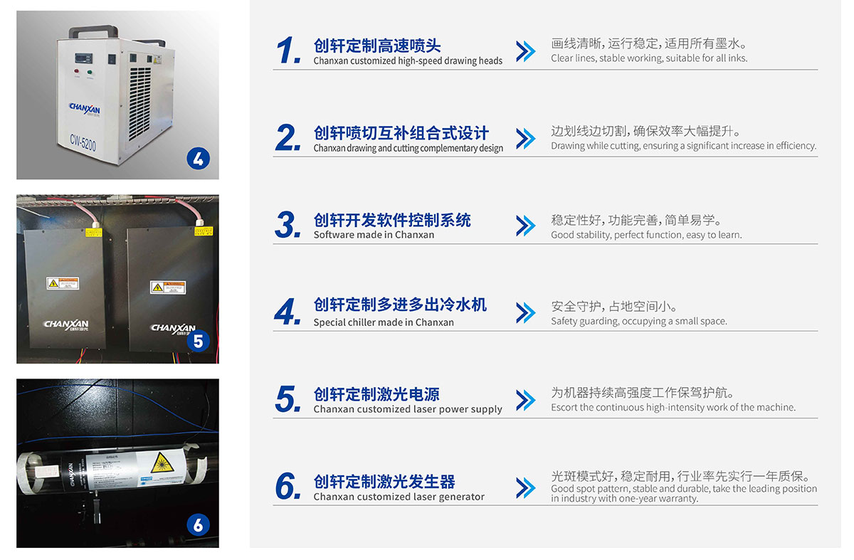 童鞋鞋材畫(huà)線切割一體機(jī)