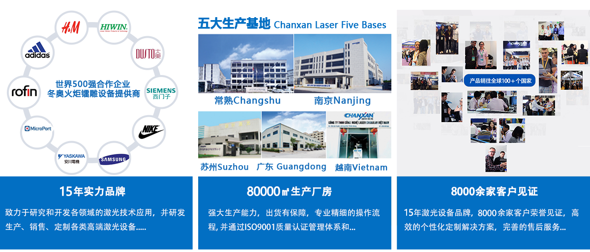 CW-650R醫療材料激光切割機